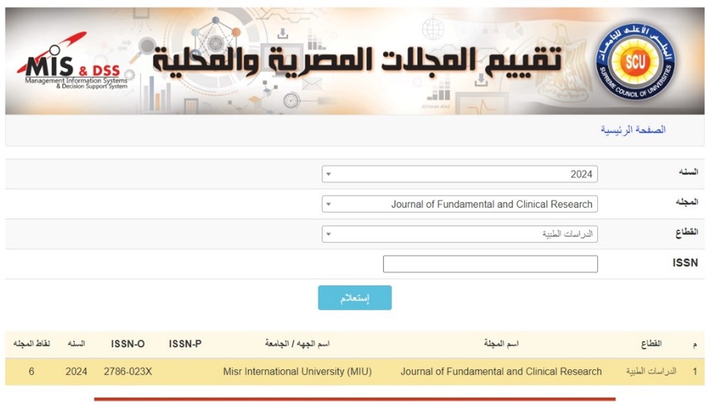 Consistent Excellence: MIU Medical Journal Retains Top-6 Ranking | Misr ...